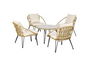 Polyrattan…