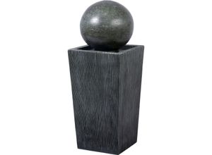 Gartenbrunnen…