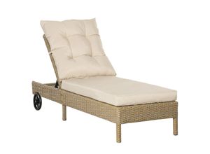 Polyrattan…