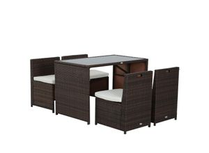 Polyrattan…