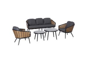 Polyrattan…