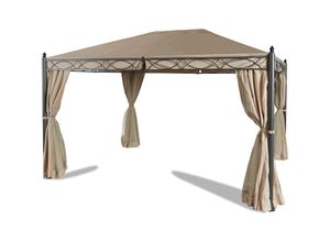 Garten-Pavillon…