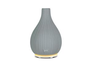 Ipuro Diffuser…