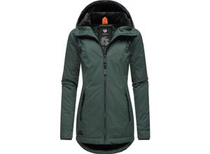 Winterjacke…