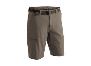 Funktionsshorts…