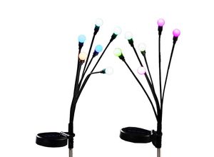LED-Solar-Flexi…