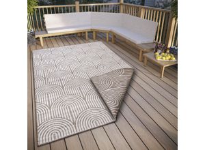 Outdoorteppich…