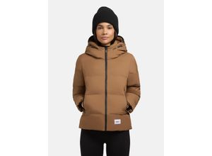 Winterjacke…