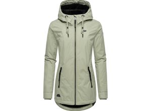Winterjacke…