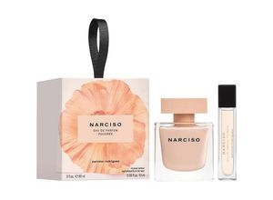 Narciso-Rodrigu…