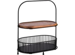 Etagere APS…