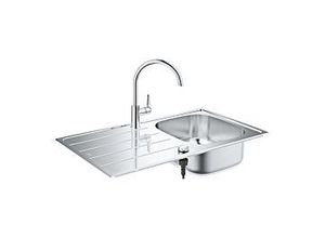 Grohe…