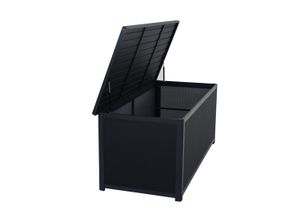 Gartenbox MONDO…