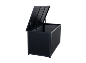Gartenbox MONDO…