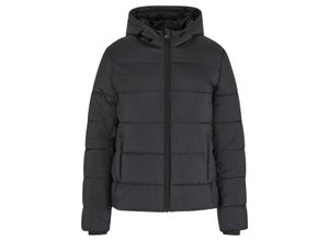 Winterjacke…