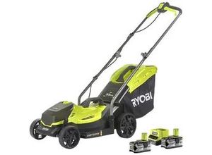 RYOBI…