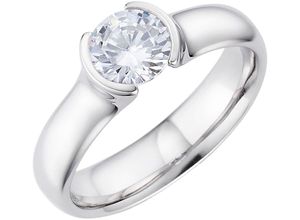 Fingerring…