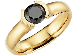 Fingerring…