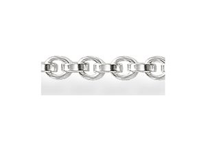 Thomas Sabo…