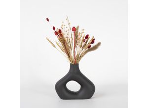 Plant in a Box…