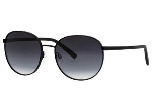 Sonnenbrille…