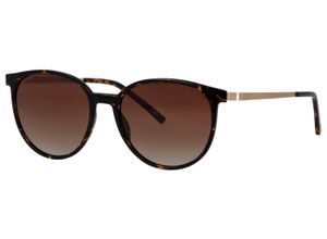Sonnenbrille…
