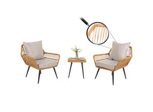 Poly-Rattan…