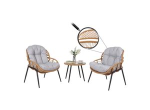 Poly-Rattan…