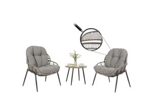 Poly-Rattan…