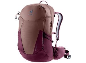 Wanderrucksack…