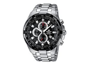 Chronograph…