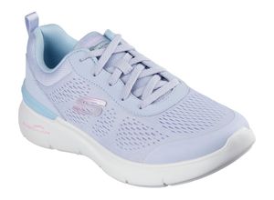 Sneaker…