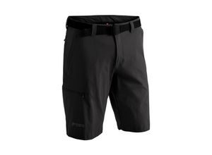 Funktionsshorts…