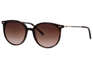 Sonnenbrille…