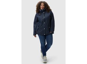 Regenjacke…