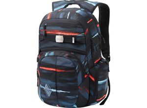Schulrucksack…