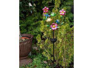 Solar-Gartenste…