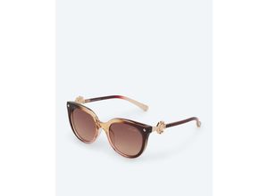 Sonnenbrille…