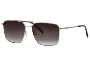 Sonnenbrille…