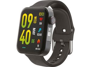 Fitness-Tracker…