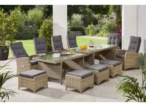 Garten-Essgrupp…