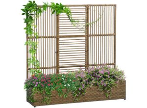 Polyrattan…