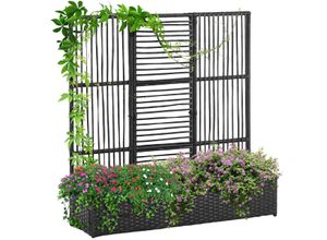 Polyrattan…