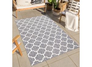 Outdoorteppich…