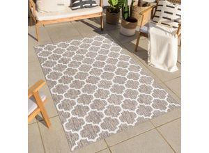 Outdoorteppich…