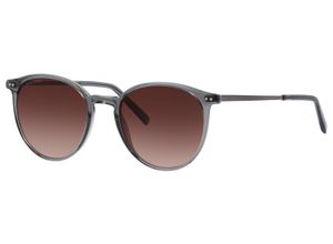 Sonnenbrille…