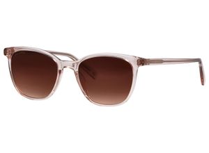 Sonnenbrille…