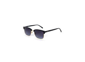 Sonnenbrille…