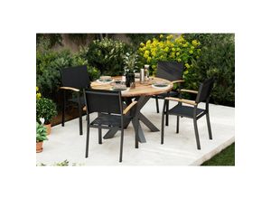 Ambia Garden…