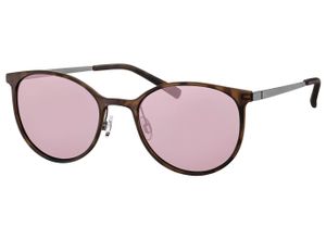 Sonnenbrille…